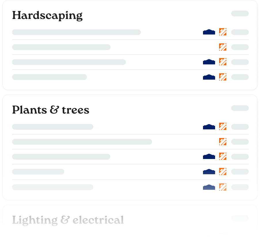 Landscaping materials shopping list with prices and retailer links